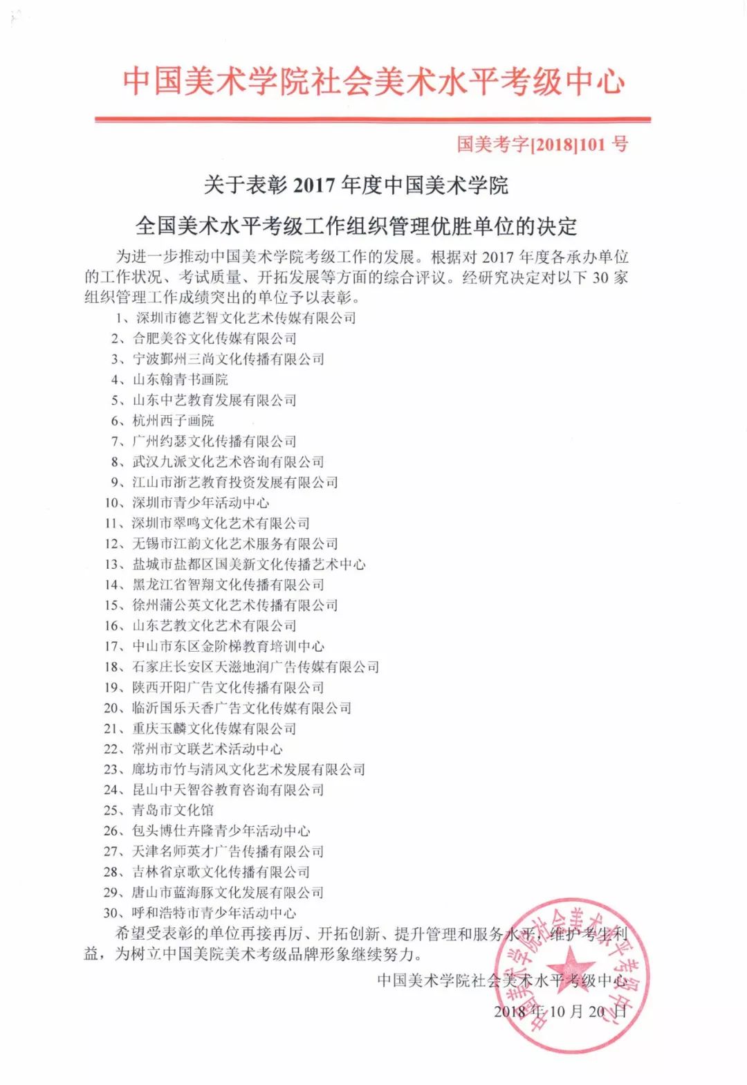全国美术水平考级工作组织管理 优胜单位表彰名单