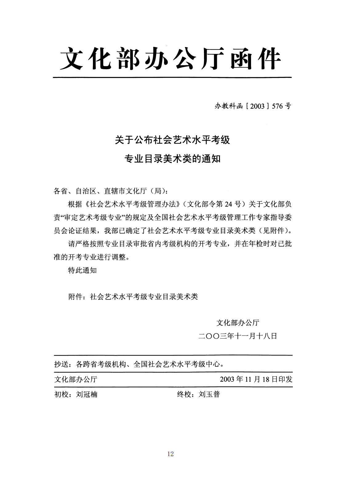 各省、自治区、直辖市文化厅(局):根据《社会艺术水平考级管理办法》(文化部令第24号)关于文化部负责“审定艺术考级专业”的规定及全国社会艺术水平考级管理工作专家指导委员会论证结果,我部已确定了社会艺术水平考级专业目录美术类(见附件)。