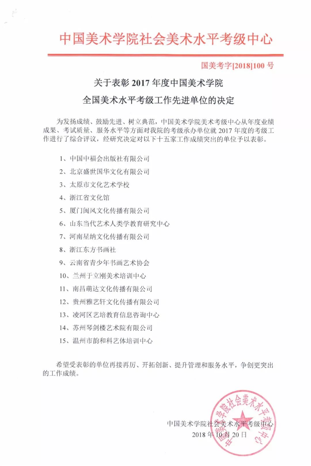 全国美术水平考级工作 先进单位表彰名单