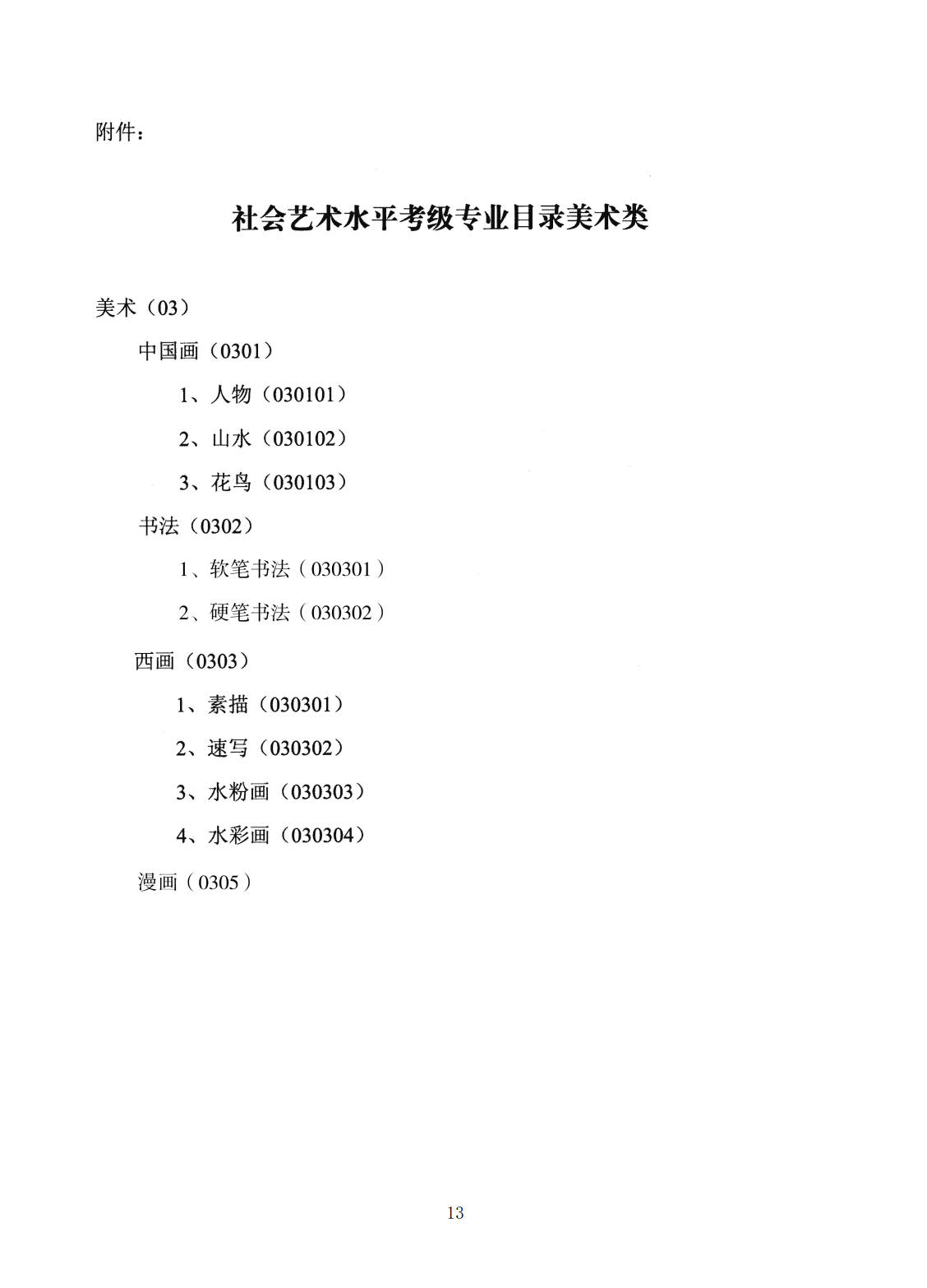 附件: 社会艺术水平考级专业目录美术类 美术(03) 中国画(0301) 1、人物(030101) 2、山水(030102) 3、花鸟(030103) 书法(0302) 1、软笔书法(030201) 2、硬笔书法(030202) 西画(0303) 1、素描(030301) 2、速写(030302) 3、水粉(030303) 4、水彩(030304) 漫画(0305)