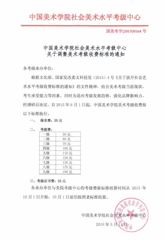 中国美术学院社会美术水平考级报名收费标准:一级95元,二级105元,三级115元,四级145元,五级155元,六级165元,七级195元,八级215元,九级235元。